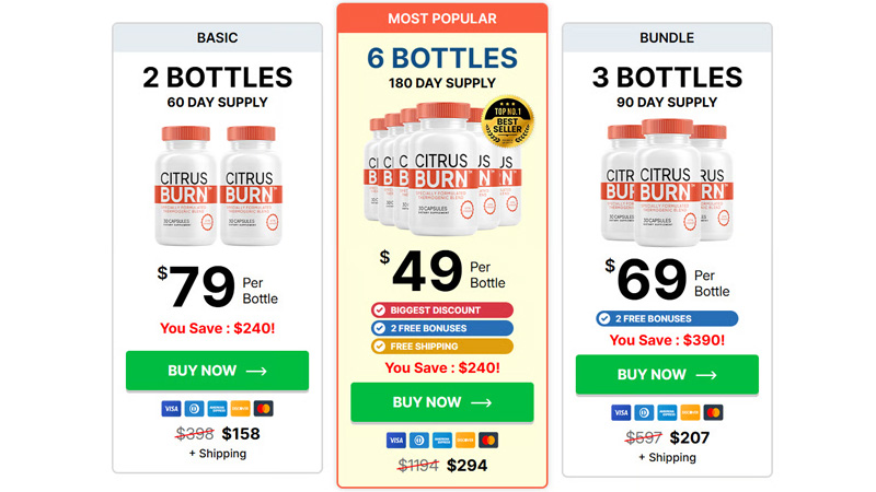 CitrusBurn uses bundle pricing, with larger packages lowering the daily cost.