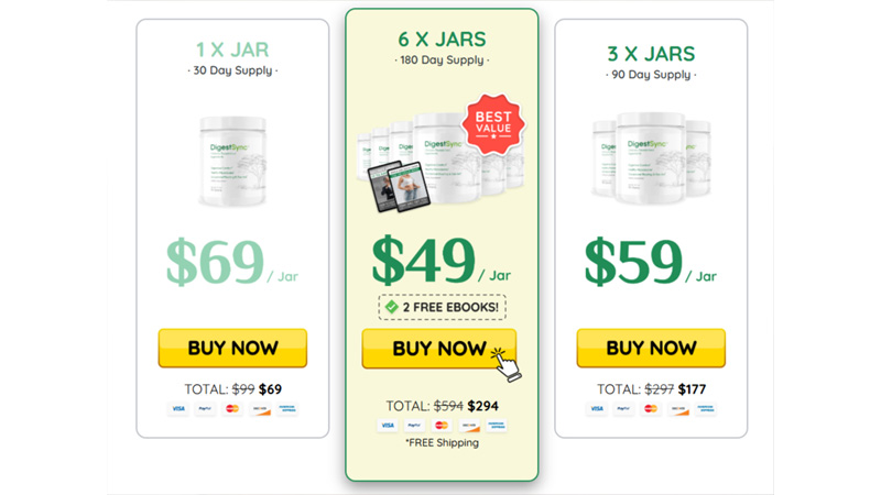 Pricing chart for DigestSync, showing the cost per bottle and savings for multi-bottle bundles.