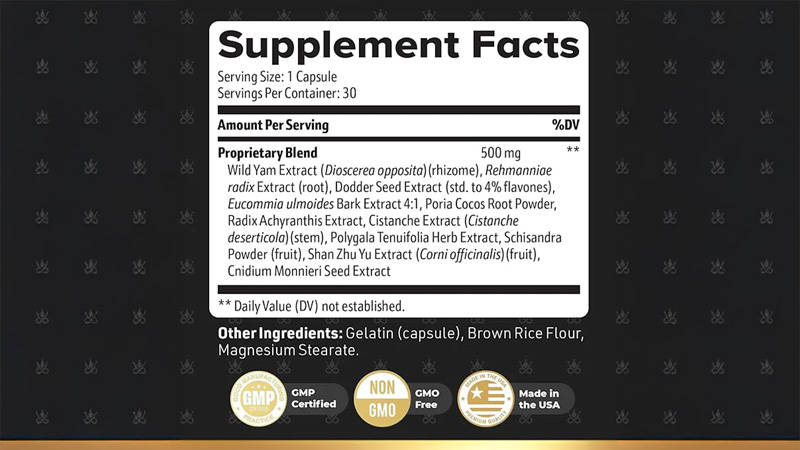 Emperor’s Vigor Tonic uses a proprietary herbal blend, which limits transparency on individual ingredient dosages and effectiveness.