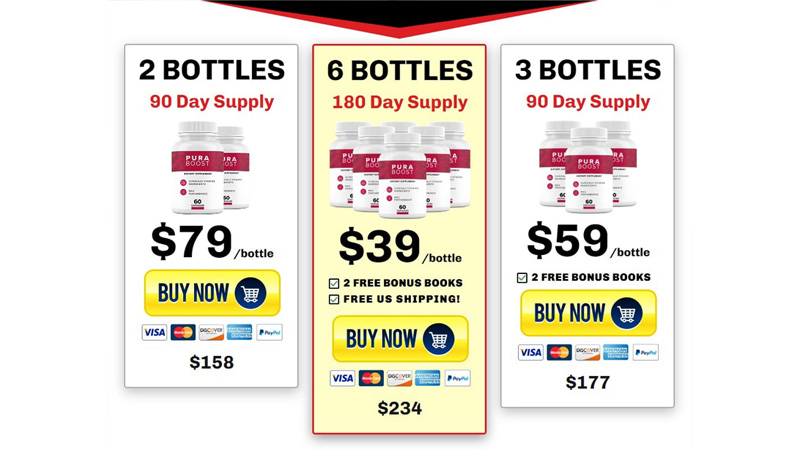 PuraBoost is sold on the official website with bundle pricing that lowers daily cost and a typical 60-day refund policy.